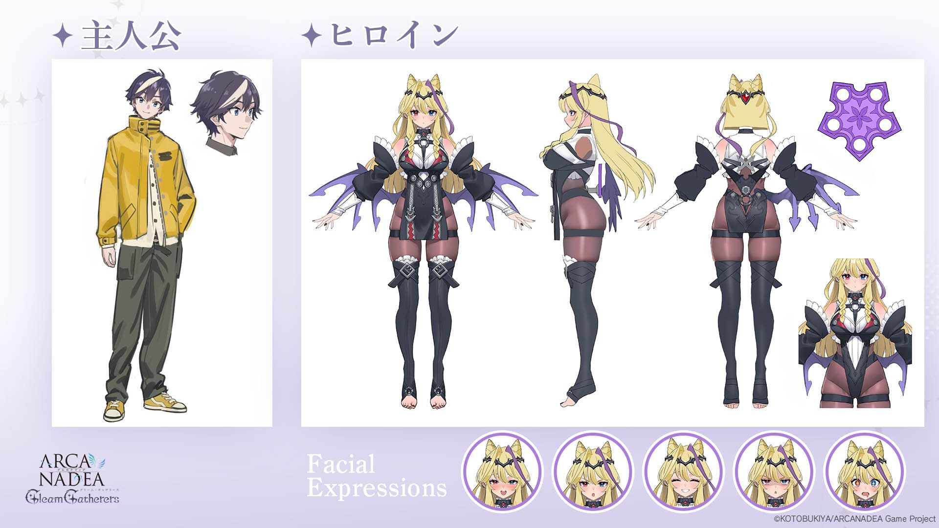 主角與女主角的人物設計 image