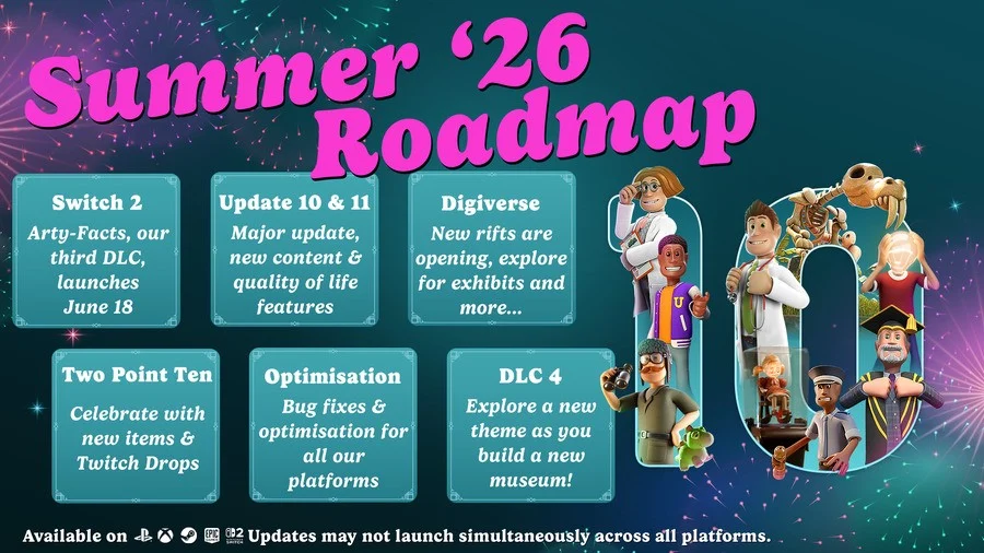 two-point-roadmap.900x.jpg two-point-roadmap.900x.jpg