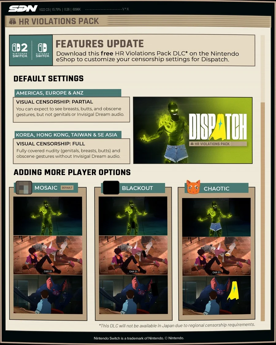 《Dispatch》Switch版发布免费DLC“HR违规包”，部分解除审查但仍有保留，开发商致歉并解释原因