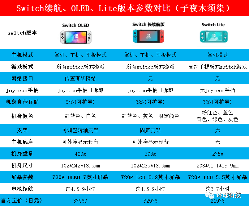 本文目录导读,