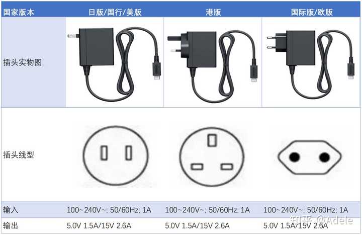 本文目录导读,