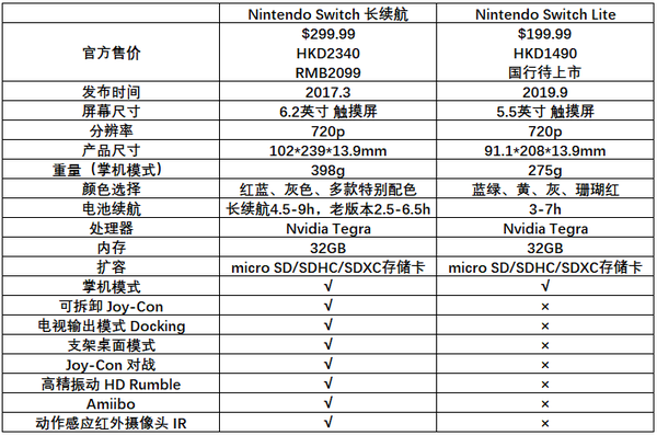 本文目录导读,
