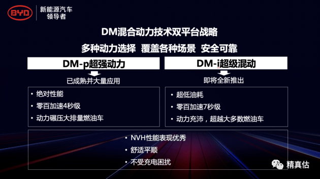 本文目录导读,