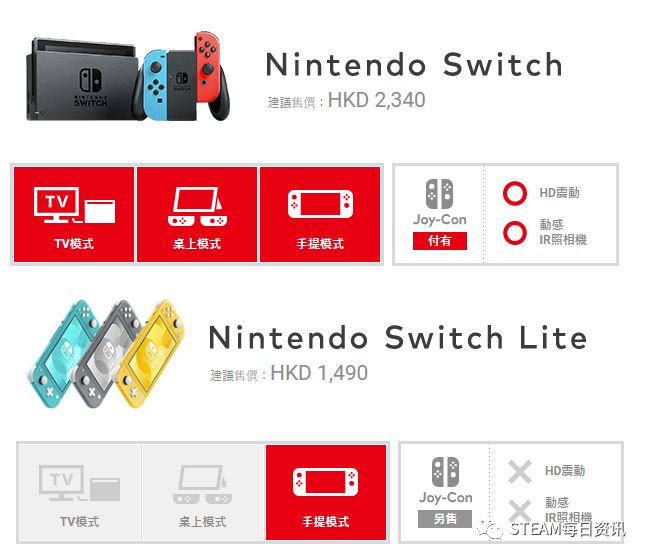 本文目录导读,