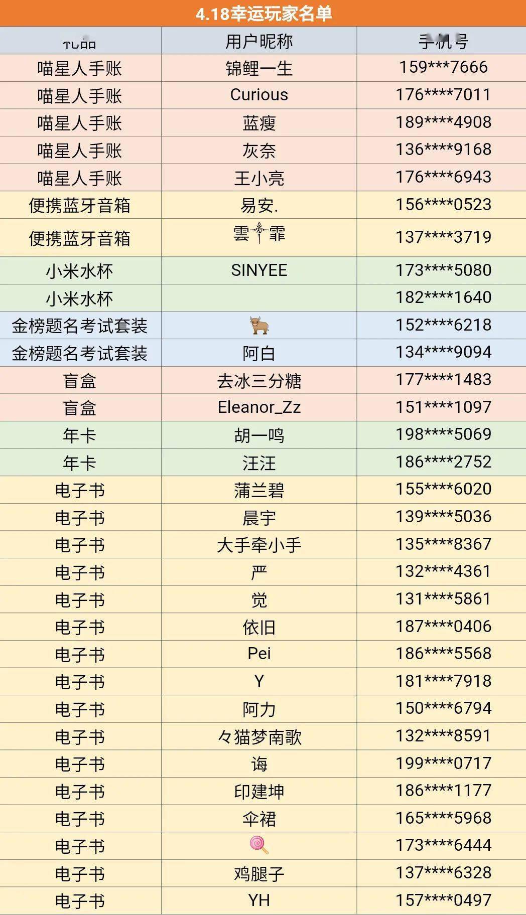本文目录导读,