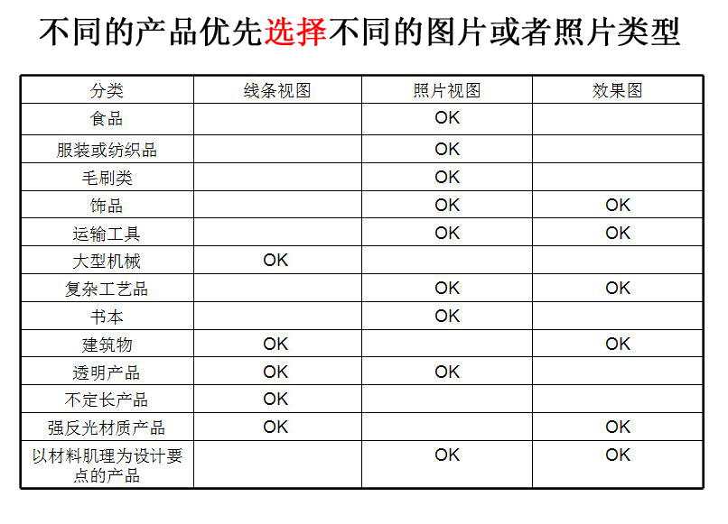 科技指南手把手教你,如何用xaj序列号鉴定你的Switch是否为真?