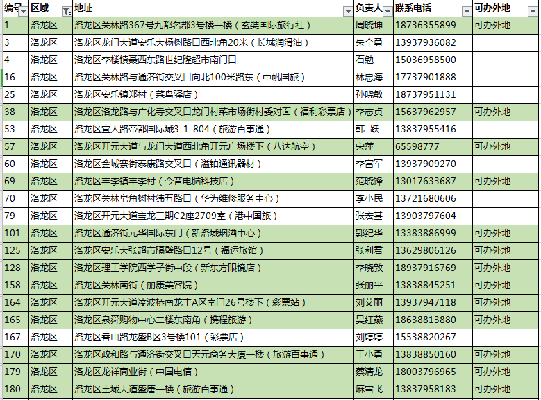 本文目录导读,