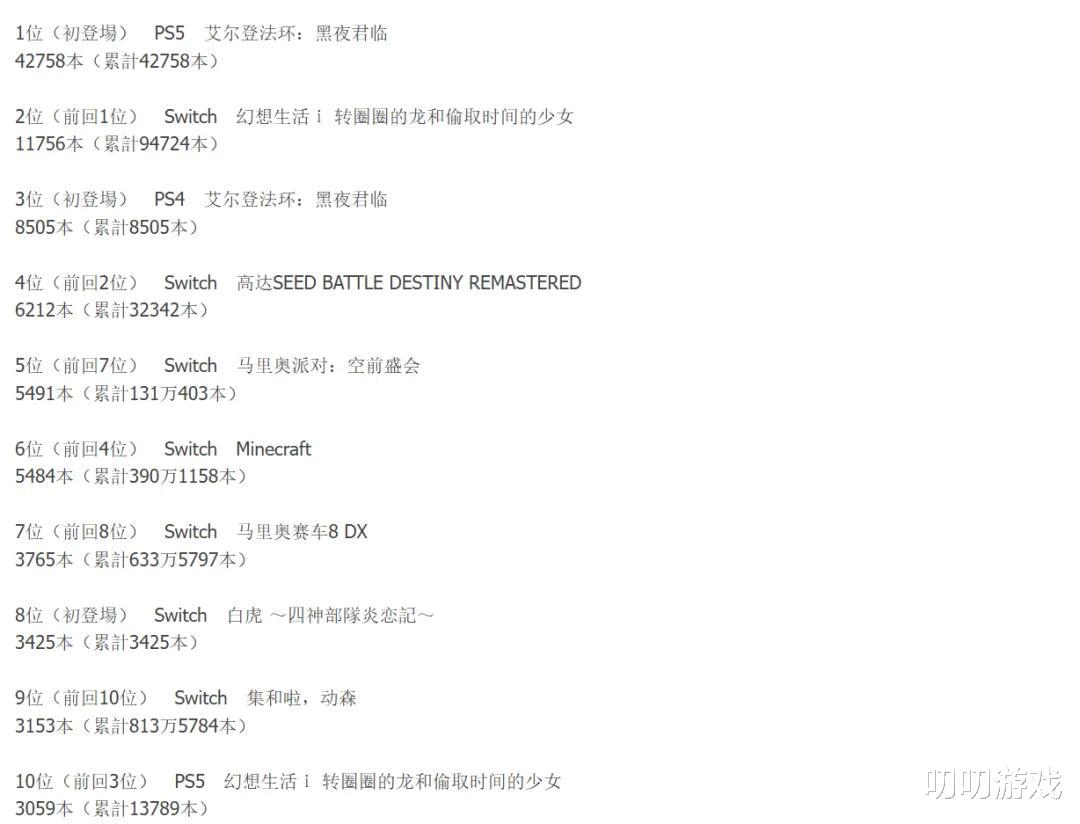 本文目录导读,