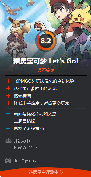 本文目录导读，