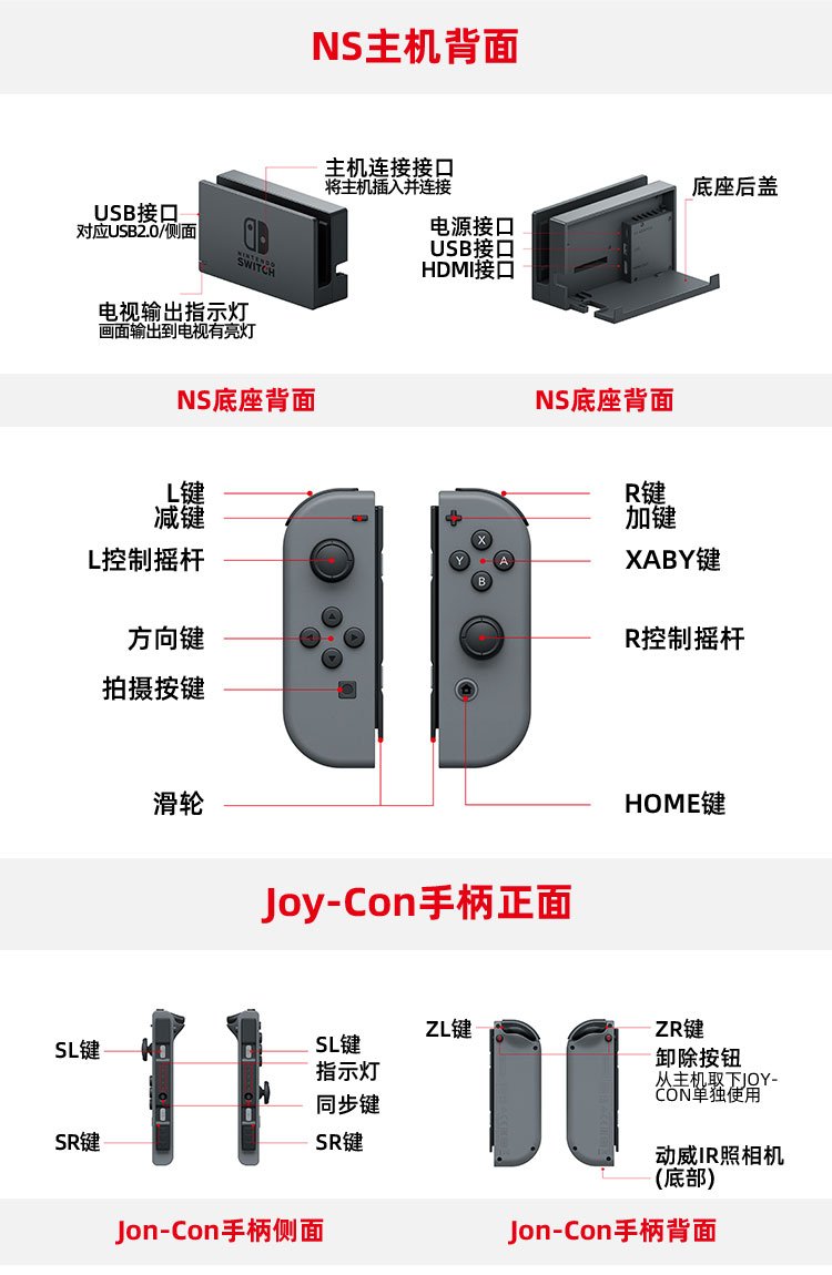 本文目录导读,
