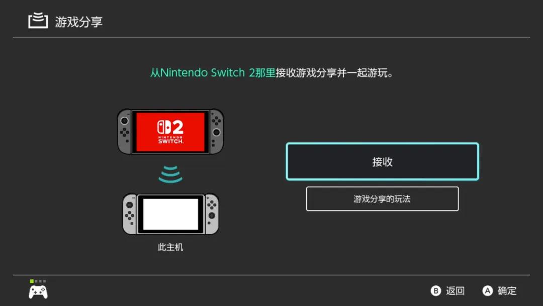本文目录导读,
