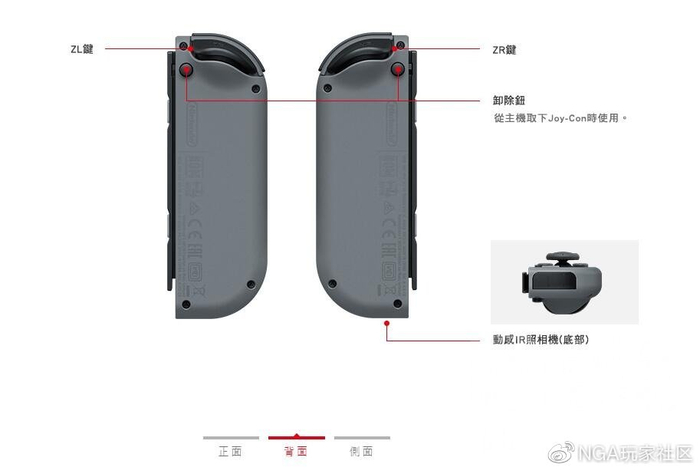 本文目录导读,