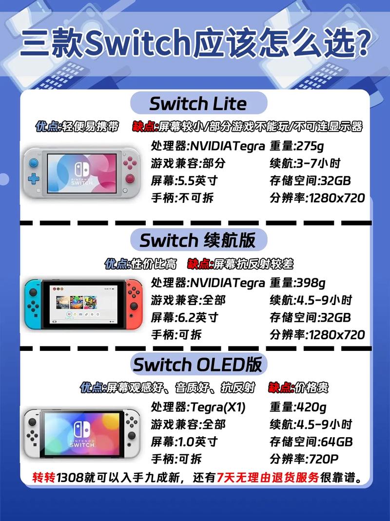 本文目录导读,