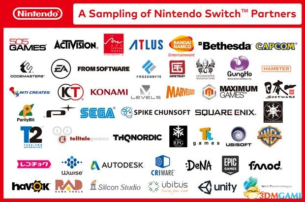 Switch是什么品牌?你可能一直搞错了! Switch是什么品牌?你可能一直搞错了!