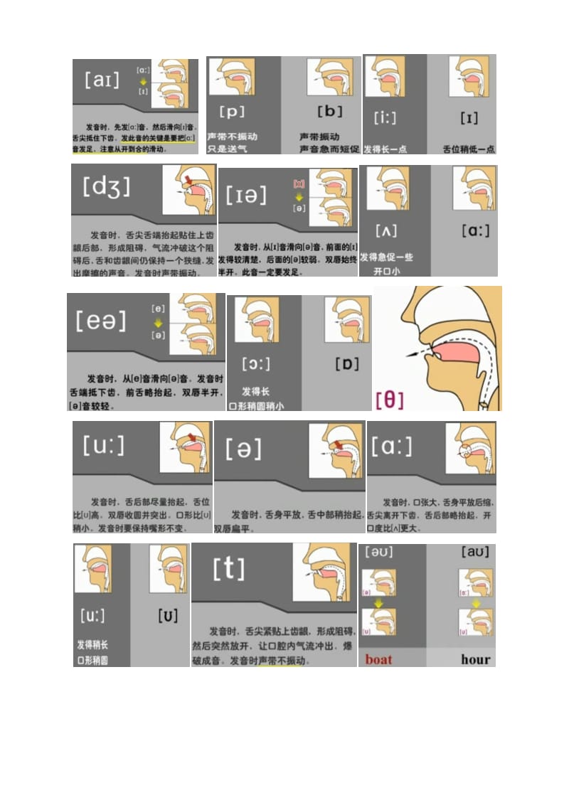 精确掌握switch的音标发音,从音标到口型,全方位解析 精确掌握switch的音标发音,从音标到口型,全方位解析