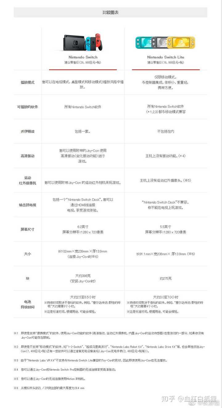 本文目录导读,