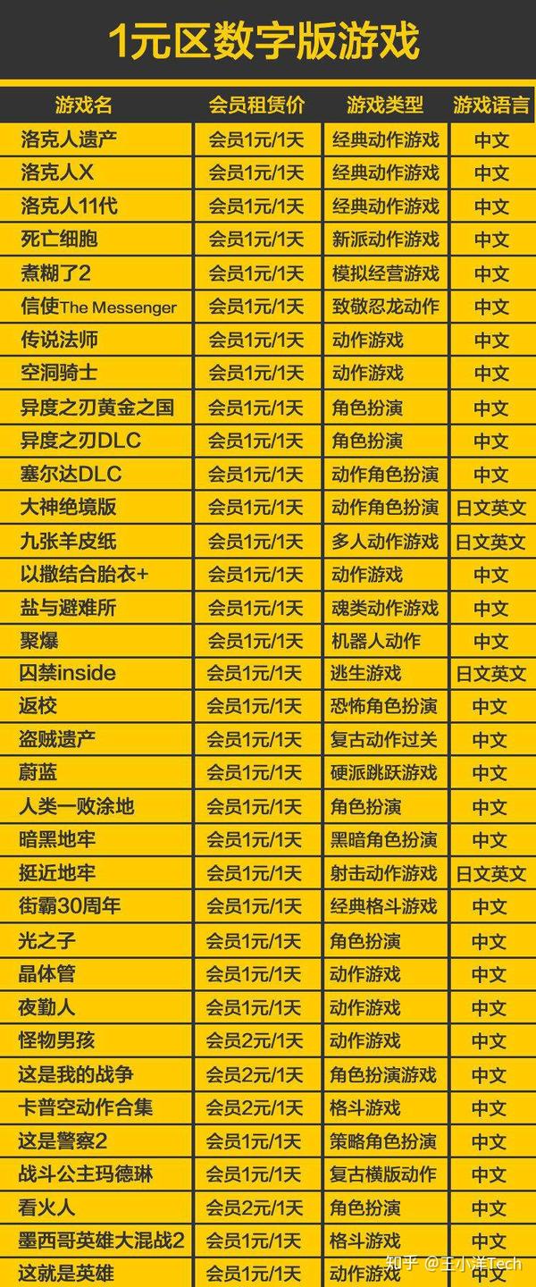 本文目录导读,