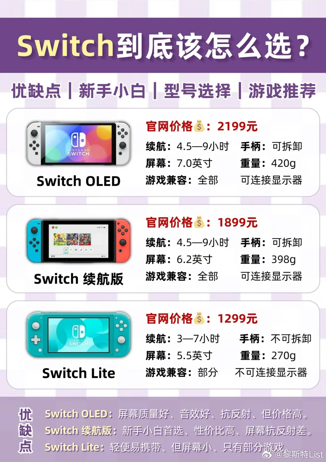 本文目录导读,