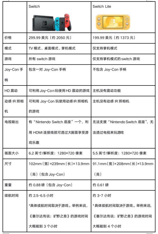 本文目录导读,