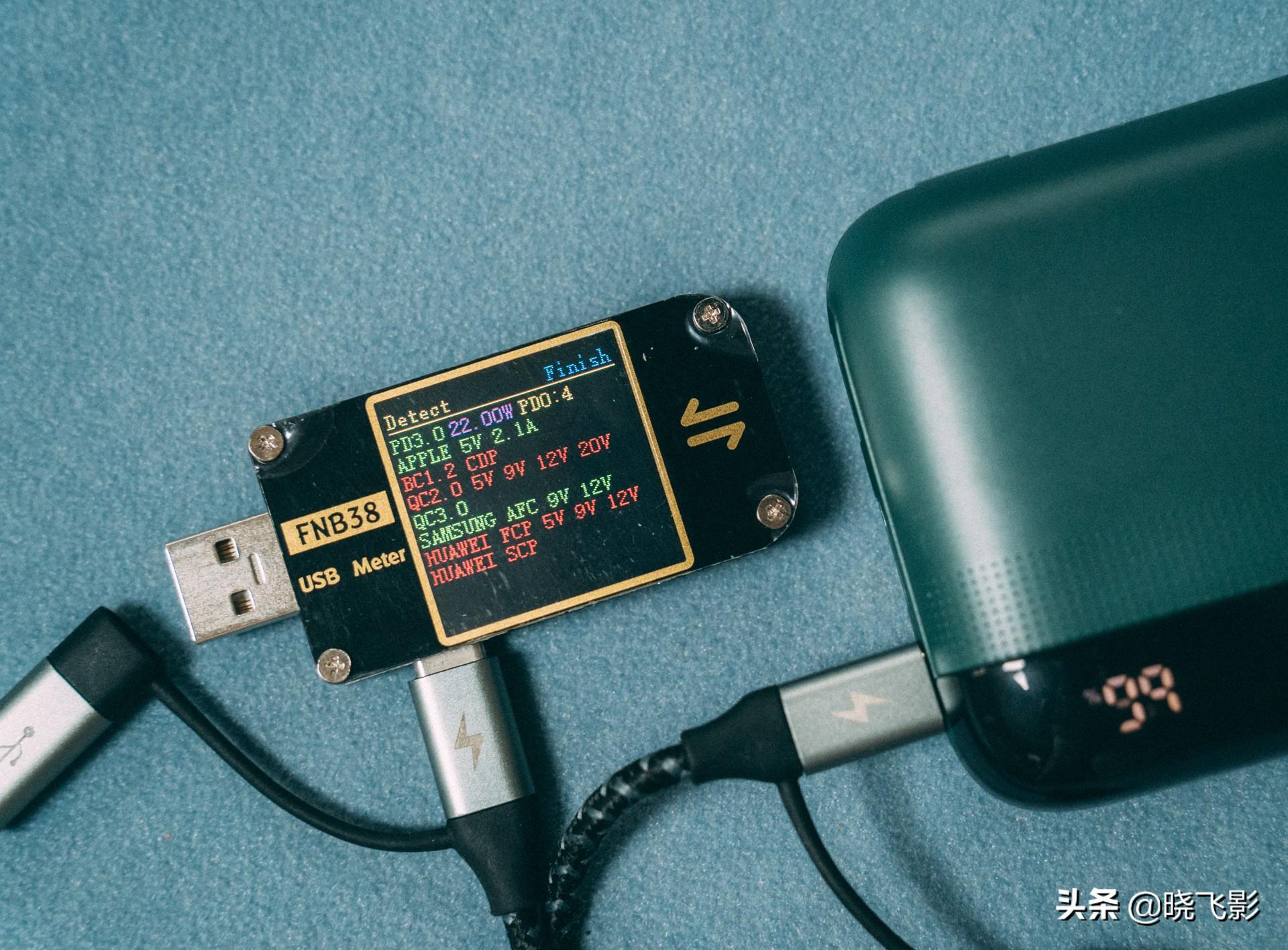 本文目录导读，