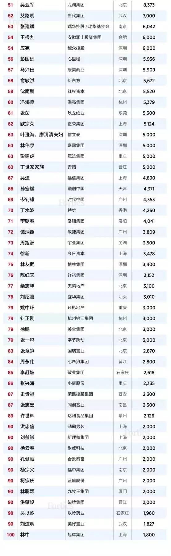 本文目录导读,