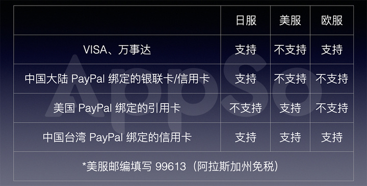 本文目录导读,