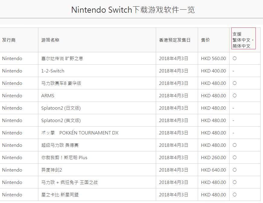 本文目录导读,