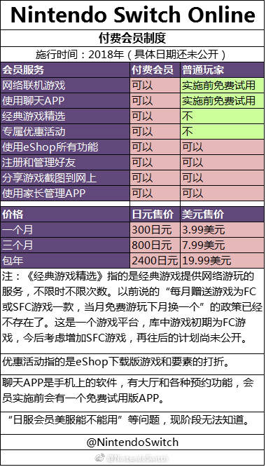 本文目录导读,
