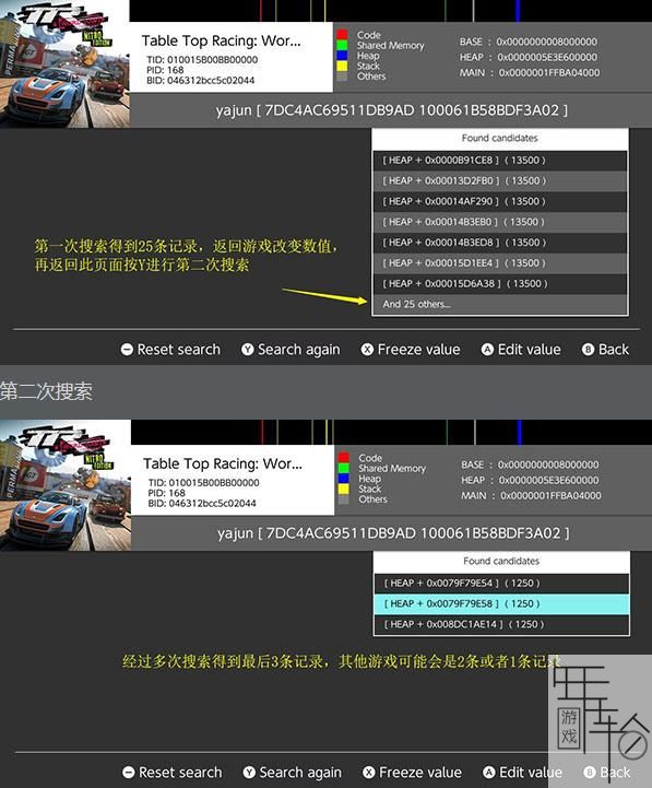 本文目录导读，