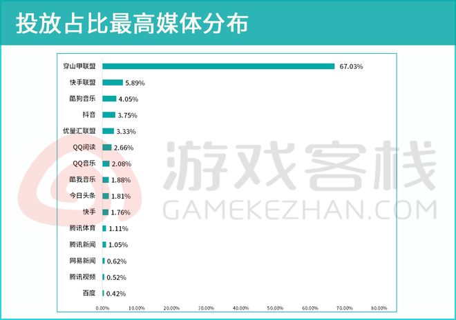 好,这是一篇围绕关键词Switch 联网收费的文章 好,这是一篇围绕关键词Switch 联网收费的文章