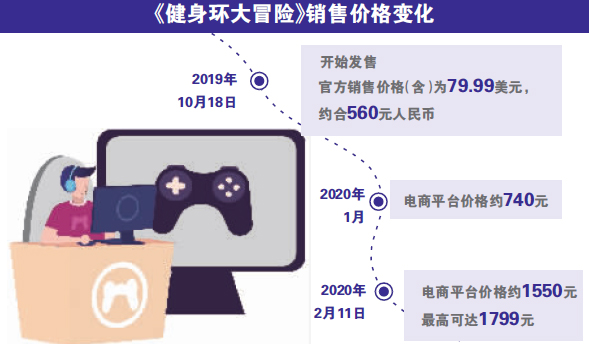 本文目录导读，