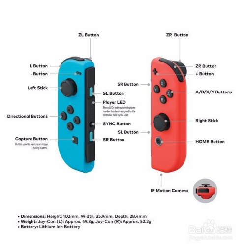 本文目录导读,