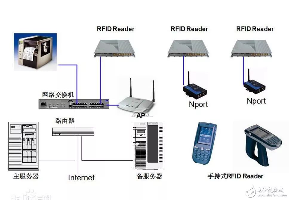 本文目录导读,