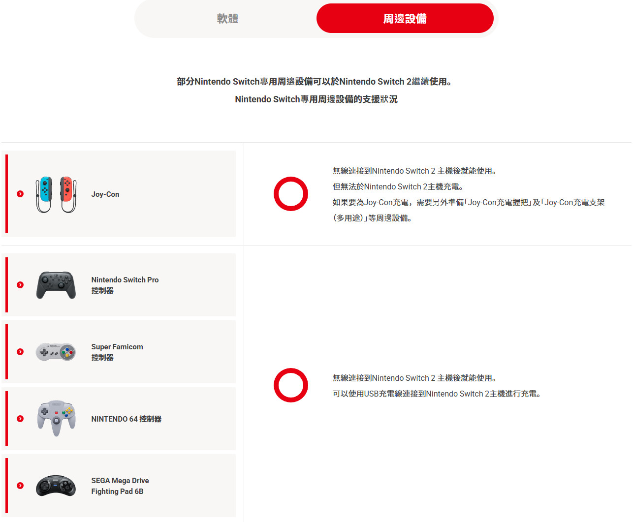 本文目录导读，