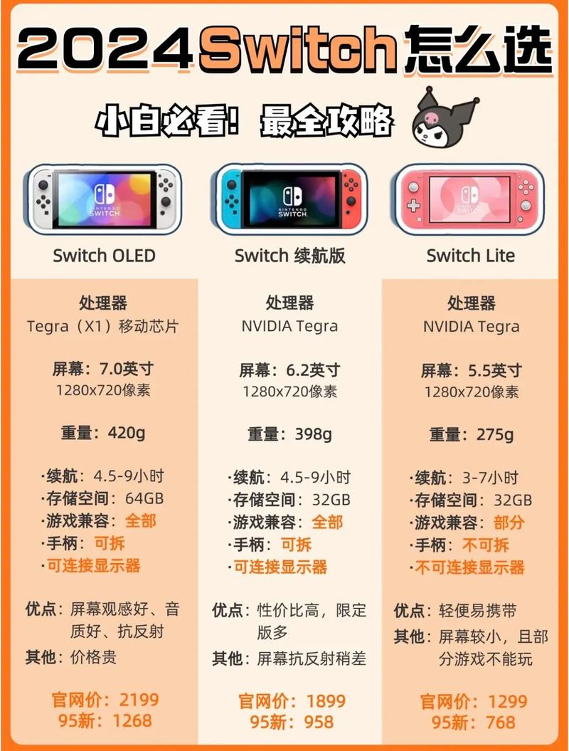 本文目录导读,