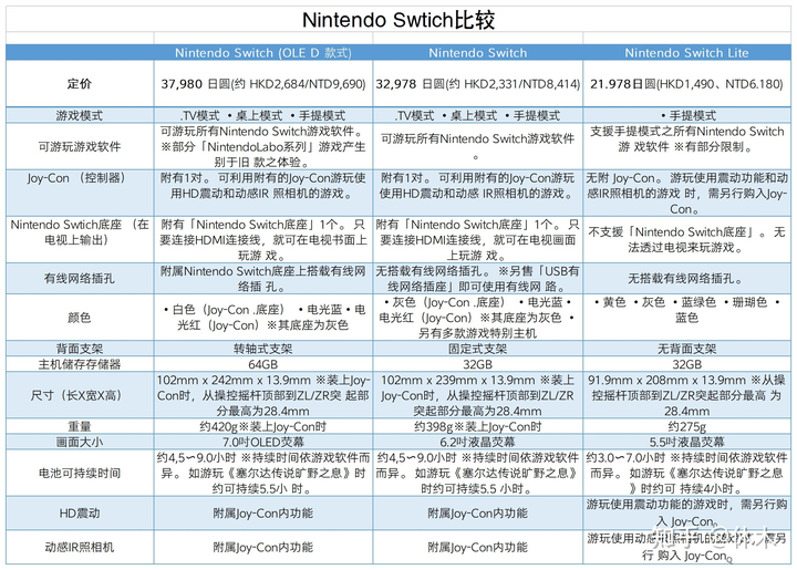 本文目录导读,
