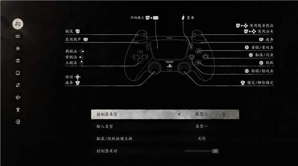 本文目录导读,