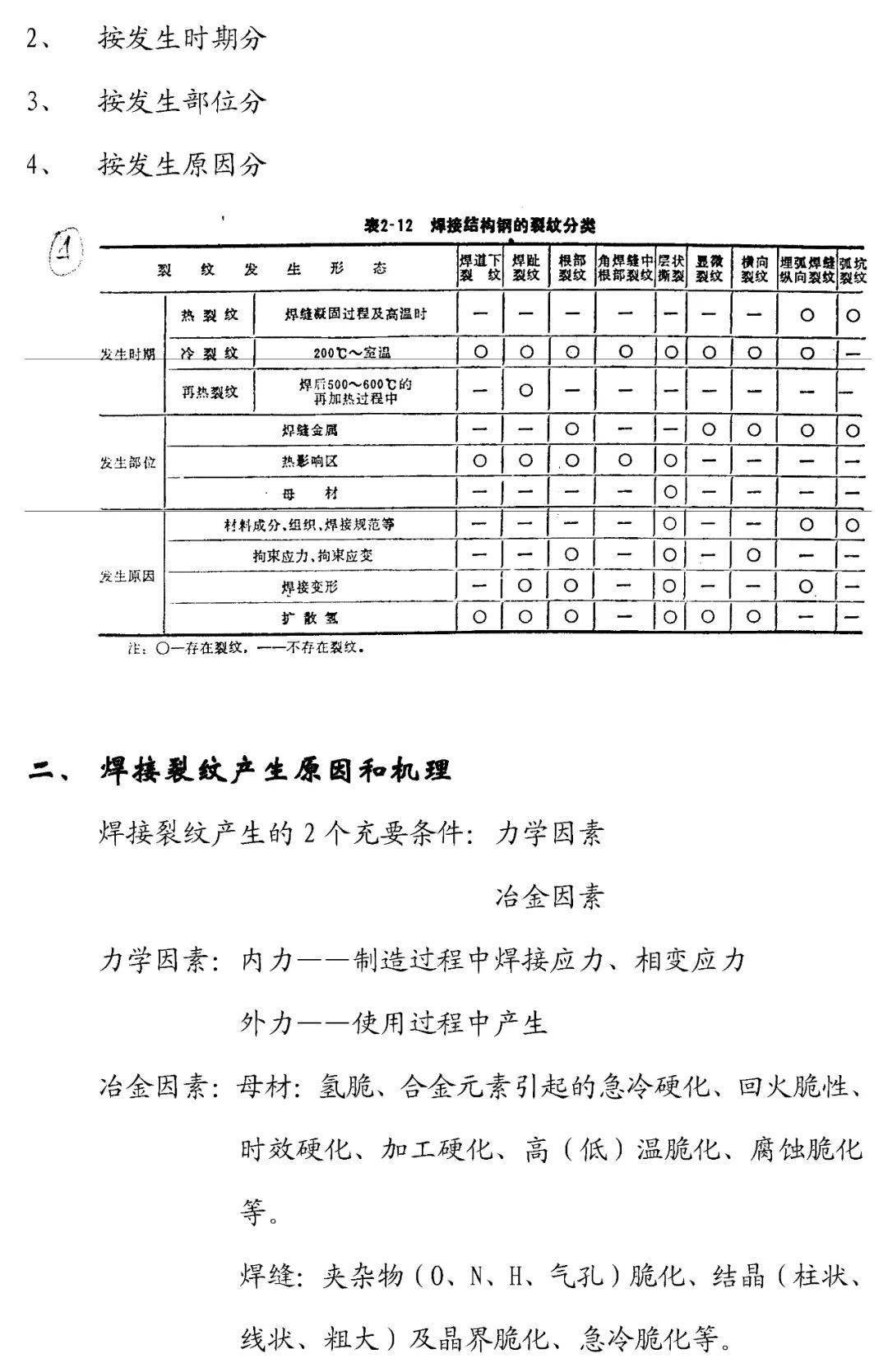 Switch闪退是怎么回事?一文读懂原因与解决方法
