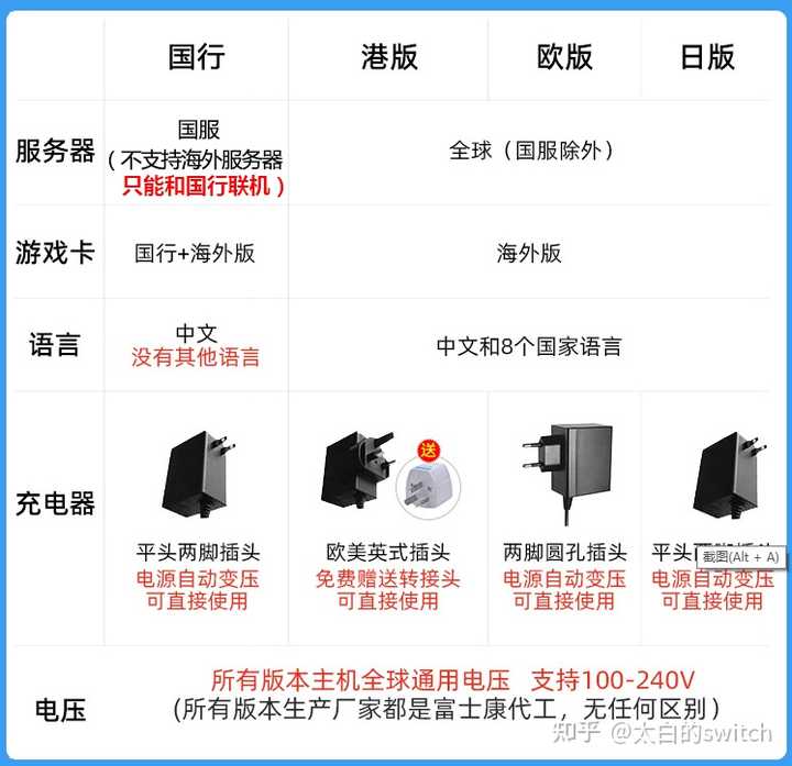 本文目录导读,