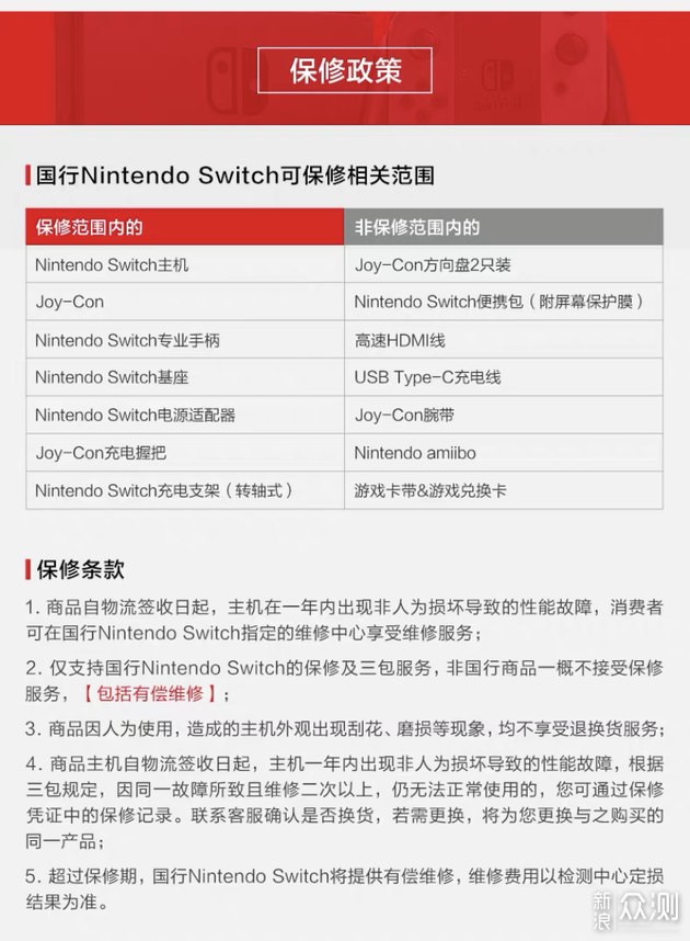 本文目录导读,