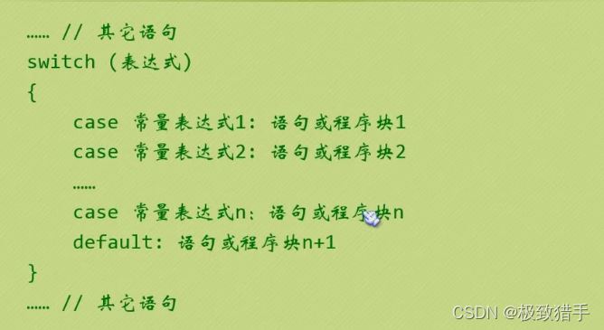本文目录导读,