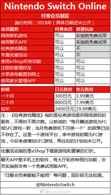 本文目录导读,