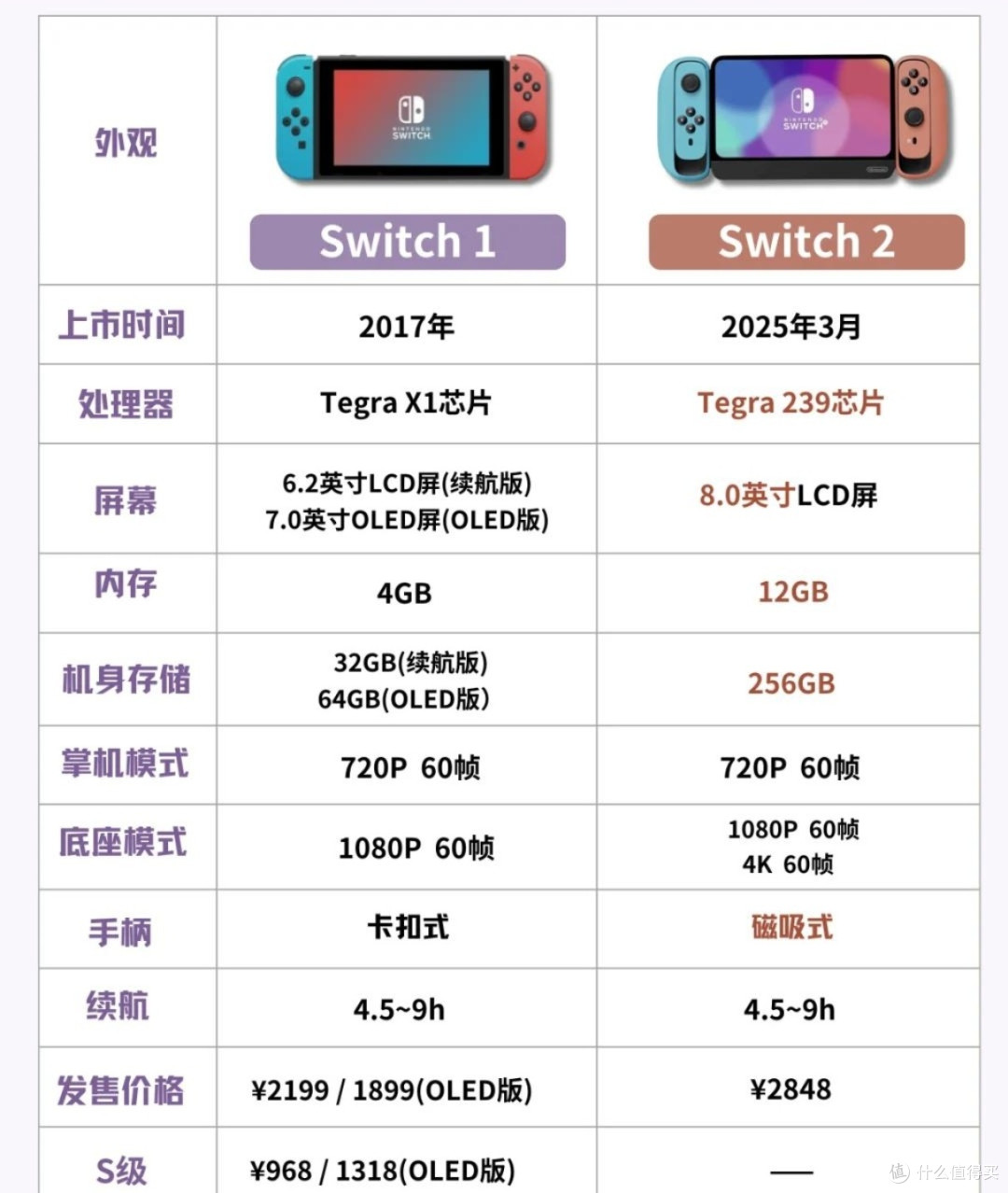 本文目录导读,