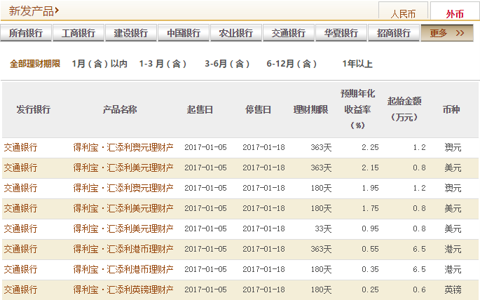 官方定价,任天堂的定价逻辑