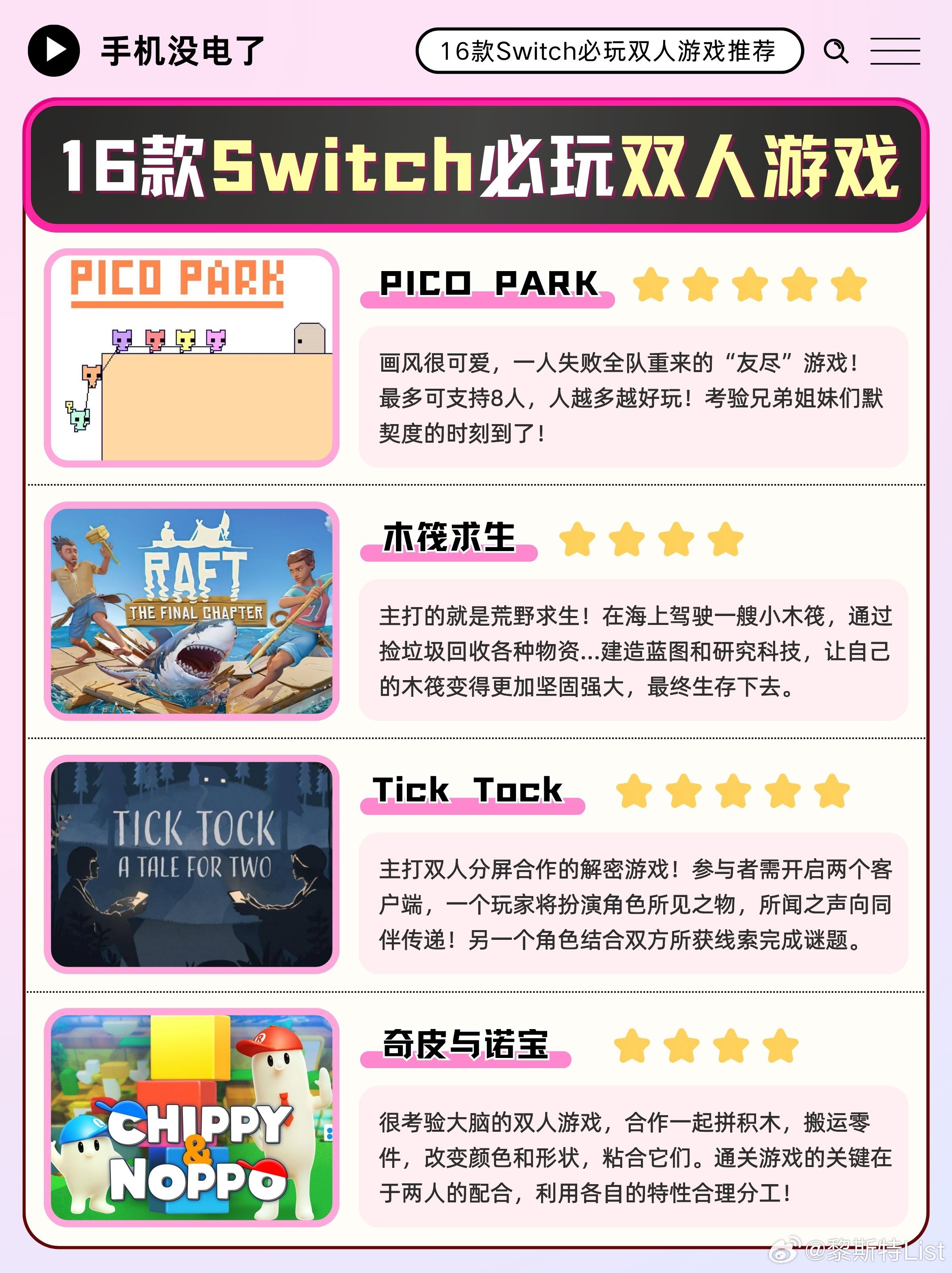 胡闹厨房系列(Overcooked! 1&2)——友情与厨房的终极考验