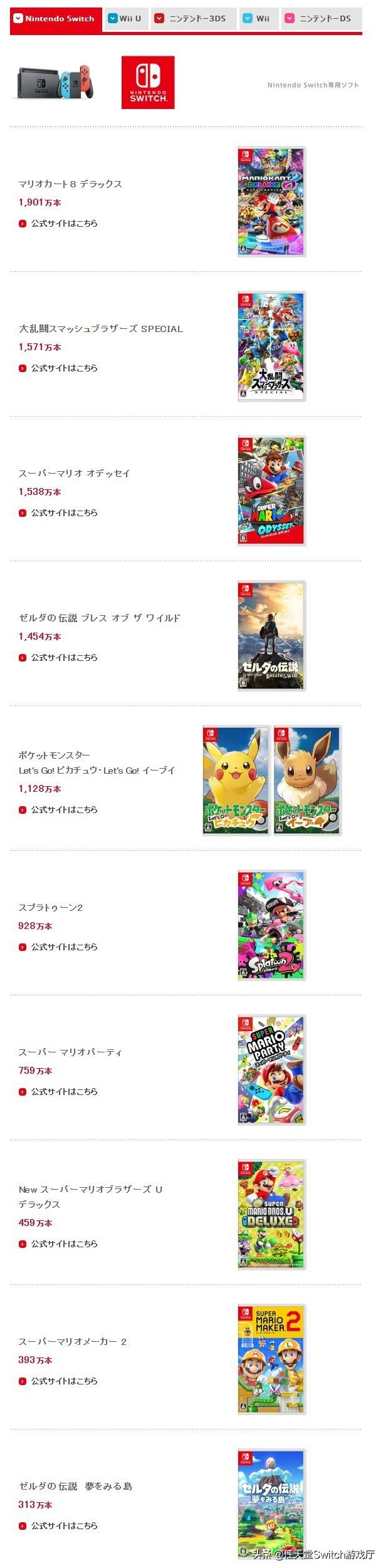 本文目录导读,
