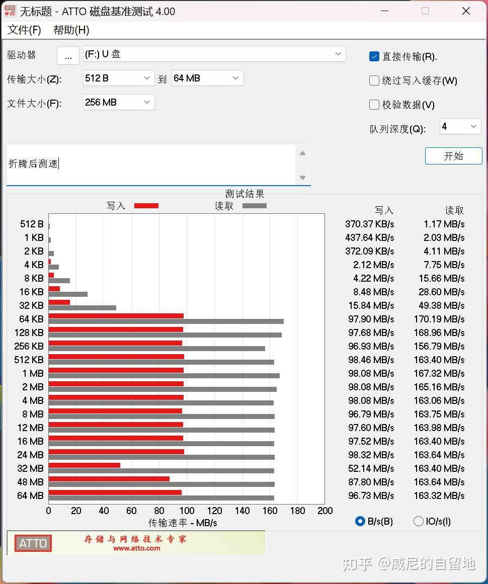 必入的镇机大作(约80–120GB)