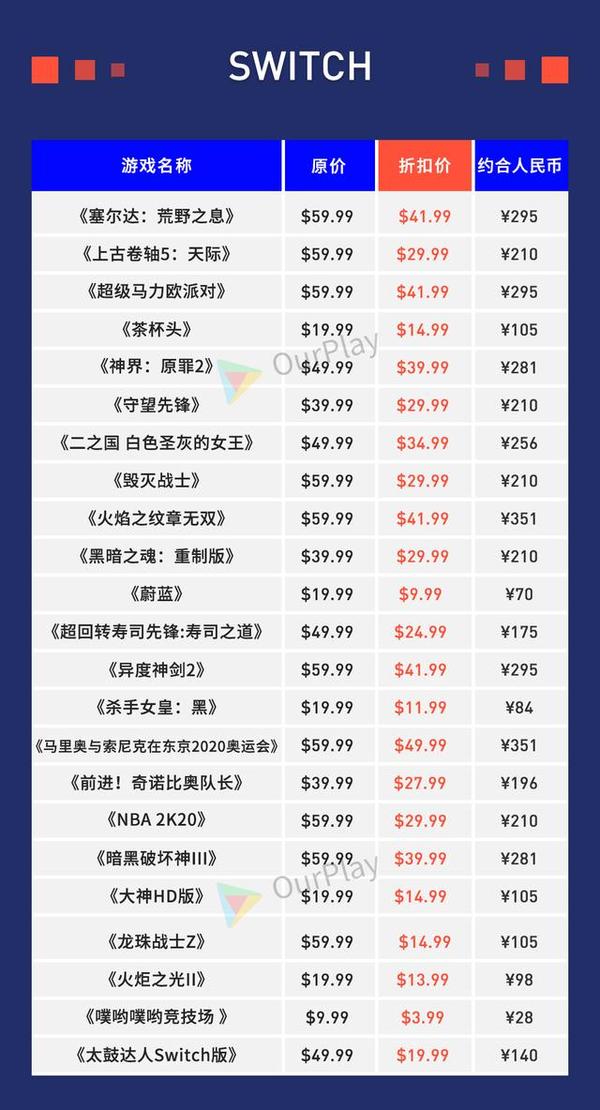 本文目录导读,
