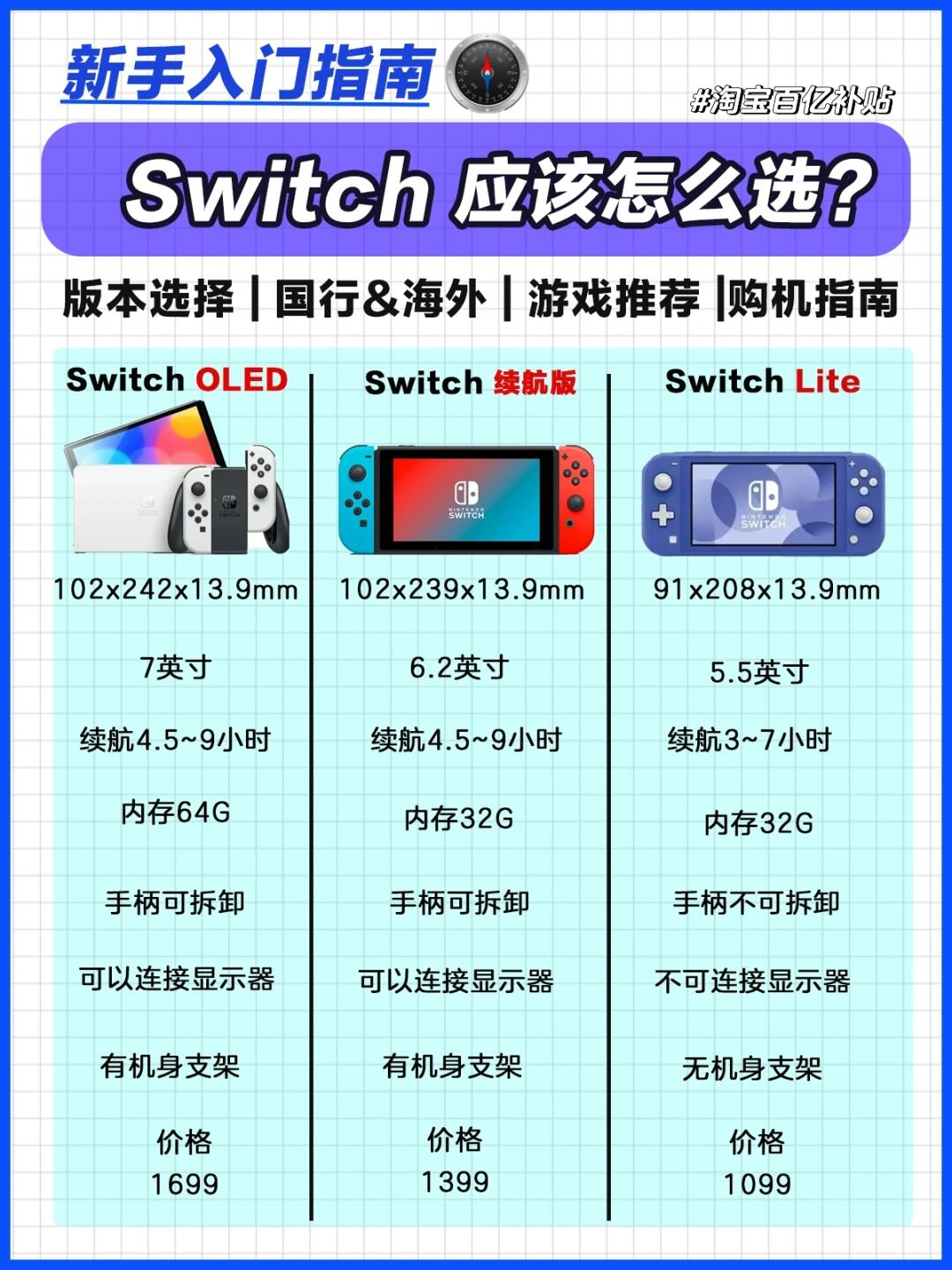 本文目录导读,