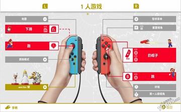 本文目录导读,